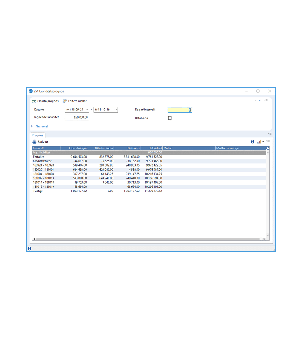 Fakturering Pyramid Proclient Fakturering Pyramid Proclient
