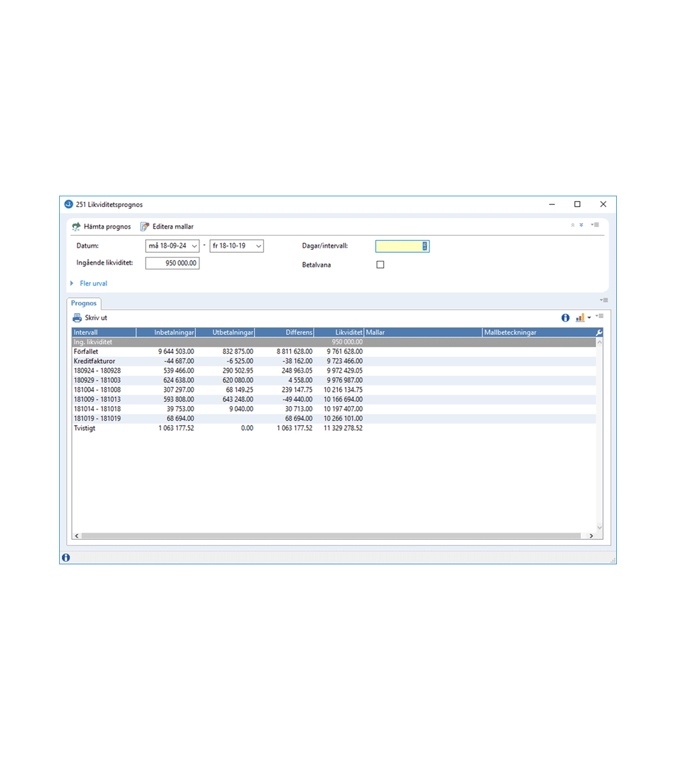 Fakturering Pyramid Proclient